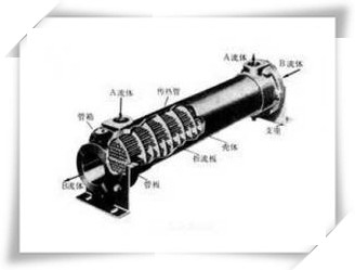 固定管板式/列管式冷凝器--化工设备